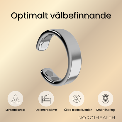 Well-Ring - För ditt välmående